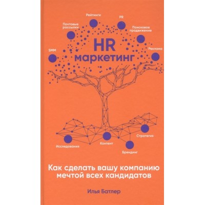 HR-маркетинг: Как сделать вашу компанию мечтой всех кандидатов HR-маркетинг: Как сделать вашу компанию мечтой всех кандидатов