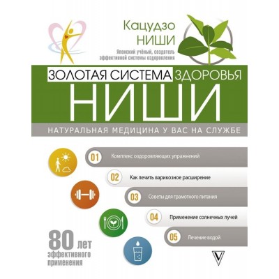 Золотая система здоровья Ниши Золотая система здоровья Ниши