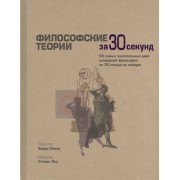 Философские теории за 30 секунд