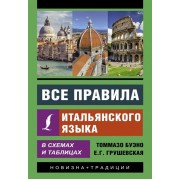 Все правила итальянского языка в схемах и таблицах