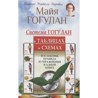 Система Гогулан в таблицах и схемах. Все законы, правила и упражнения в одной книге Система Гогулан в таблицах и схемах. Все законы, правила и упражнения в одной книге