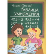 Таблица умножения