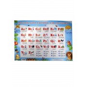 Английский алфавит для малышей. Многоразовый плакат