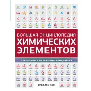 Большая энциклопедия химических элементов. Периодическая таблица Менделеева