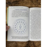 Руководство по развитию памяти и интеллекта