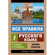 Все правила русского языка в схемах и таблицах