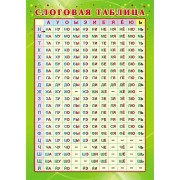Учебный плакат