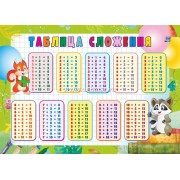Таблица сложения: Формат А4