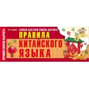 Марина Куприна: Самый быстрый способ выучить правила китайского языка