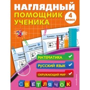Наглядный помощник ученика 4-го класса
