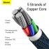 Кабель USB-C BASEUS High Density Braided, Type-C - Lightning, 20W, 2 м, синий Кабель USB-C BASEUS High Density Braided, Type-C - Lightning, 20W, 2 м, синий