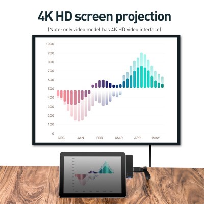 Переходник/Адаптер BASEUS Multifunctional HUB for Surface Pro, Разветвитель, Type-C+Jack 3.5 - RJ45+USB3.0+Type-C+Audio, Переходник/Адаптер BASEUS Multifunctional HUB for Surface Pro, Разветвитель, Type-C+Jack 3.5 - RJ45+USB3.0+Type-C+Audio,