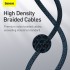 Кабель USB-C BASEUS High Density Braided, Type-C - Lightning, 20W, 2 м, синий Кабель USB-C BASEUS High Density Braided, Type-C - Lightning, 20W, 2 м, синий