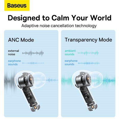 Беспроводные наушники BASEUS Bowie M2, Bluetooth, 40 мАч, черный Беспроводные наушники BASEUS Bowie M2, Bluetooth, 40 мАч, черный