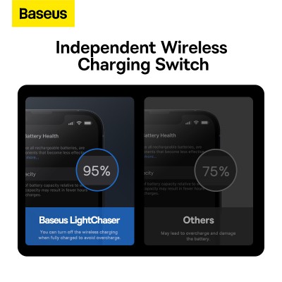 Автомобильный держатель BASEUS Light Chaser, с беспроводной зарядкой, 15W, черный, на воздуховод Автомобильный держатель BASEUS Light Chaser, с беспроводной зарядкой, 15W, черный, на воздуховод