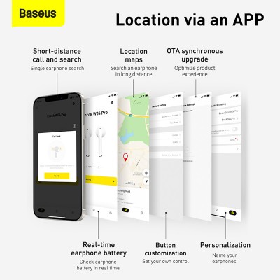 Беспроводные наушники BASEUS W04 Pro, Bluetooth, 37 мАч, белый Беспроводные наушники BASEUS W04 Pro, Bluetooth, 37 мАч, белый