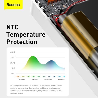 Портативный аккумулятор BASEUS Bipow Digital Display 20W, 3A, 30000 мА⋅ч, белый, с кабелем micro Портативный аккумулятор BASEUS Bipow Digital Display 20W, 3A, 30000 мА⋅ч, белый, с кабелем micro