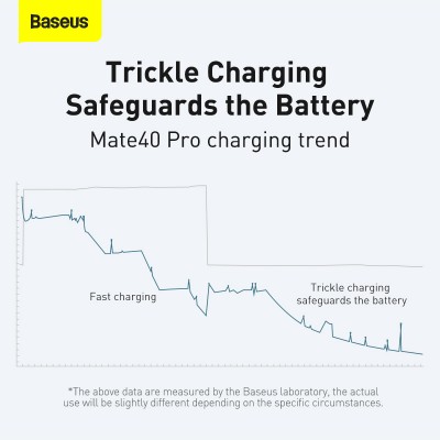 Кабель USB BASEUS Tungsten Gold Fast Charging, USB - Type-C, 6A, 2 м, черный Кабель USB BASEUS Tungsten Gold Fast Charging, USB - Type-C, 6A, 2 м, черный