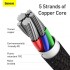 Кабель USB-C BASEUS High Density Braided, Type-C - Lightning, 20W, 2 м, черный Кабель USB-C BASEUS High Density Braided, Type-C - Lightning, 20W, 2 м, черный