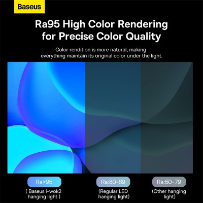 Светильник подвесной BASEUS i-wok2 Series USB Asymmetric Light Source Screen, черный Светильник подвесной BASEUS i-wok2 Series USB Asymmetric Light Source Screen, черный