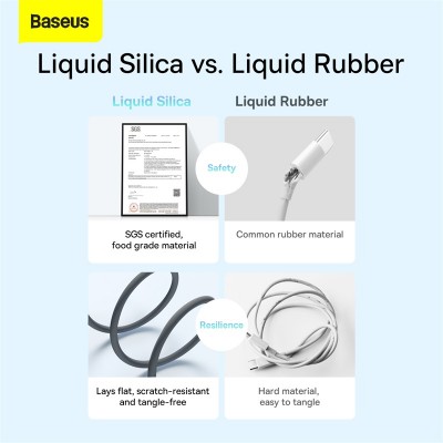 Кабель USB BASEUS Jelly Liquid Silica Gel, USB - Type-C, 5A, 100W, 1.2 м, черный Кабель USB BASEUS Jelly Liquid Silica Gel, USB - Type-C, 5A, 100W, 1.2 м, черный