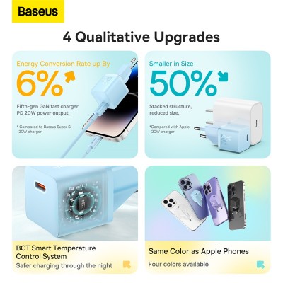 Зарядное устройство BASEUS GaN5 Fast Charger(mini) USB-C, 3A, 20W, синий Зарядное устройство BASEUS GaN5 Fast Charger(mini) USB-C, 3A, 20W, синий