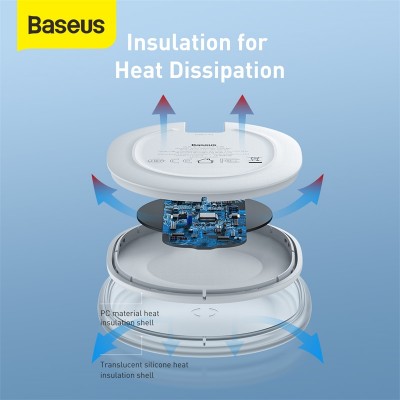 Беспроводное зарядное устройство BASEUS Jelly BS-W510, 2A, 18W, белый Беспроводное зарядное устройство BASEUS Jelly BS-W510, 2A, 18W, белый