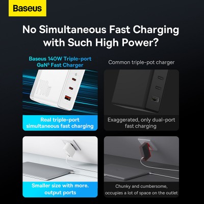 Зарядное устройство BASEUS GaN5 Pro Fast Charger USB+2*USB-C + Кабель Type-C-Type-C, 5A, 140W, белый Зарядное устройство BASEUS GaN5 Pro Fast Charger USB+2*USB-C + Кабель Type-C-Type-C, 5A, 140W, белый