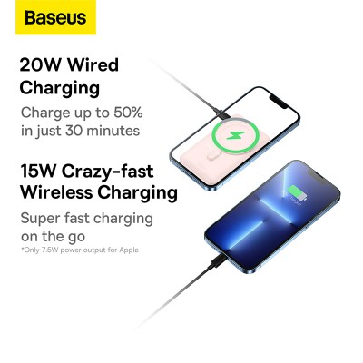 Портативный аккумулятор BASEUS Magnetic Bracket Wireless Charging 20W, 3A, 10000 мА⋅ч, розовый, с беспроводной зарядкой Портативный аккумулятор BASEUS Magnetic Bracket Wireless Charging 20W, 3A, 10000 мА⋅ч, розовый, с беспроводной зарядкой