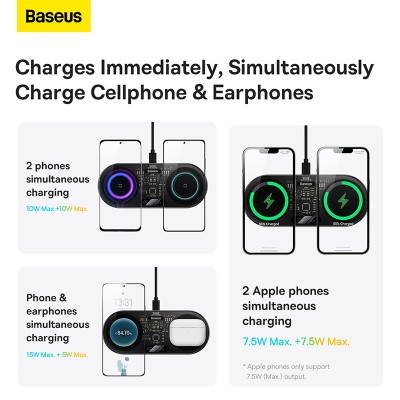 Беспроводное зарядное устройство BASEUS Digital LED Display 2in1 Wireless Charger 20W Universal version, 2A, 20W, черный Беспроводное зарядное устройство BASEUS Digital LED Display 2in1 Wireless Charger 20W Universal version, 2A, 20W, черный