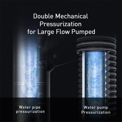 Пистолет для автомойки BASEUS Simple Life 15m, черный, с телескопической водопроводной трубкой Magic Пистолет для автомойки BASEUS Simple Life 15m, черный, с телескопической водопроводной трубкой Magic