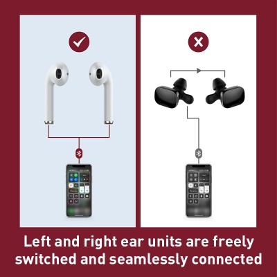 Беспроводные наушники BASEUS W04 Encok True, Bluetooth, 37 мАч, белый Беспроводные наушники BASEUS W04 Encok True, Bluetooth, 37 мАч, белый