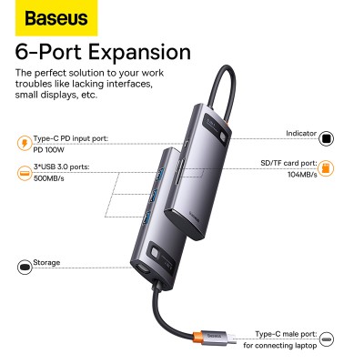 Переходник/Адаптер BASEUS Starjoy Series 6-in-1, Разветвитель, Type-C - 3xUSB3.0+ HDMI+PD+RJ45, серый Переходник/Адаптер BASEUS Starjoy Series 6-in-1, Разветвитель, Type-C - 3xUSB3.0+ HDMI+PD+RJ45, серый