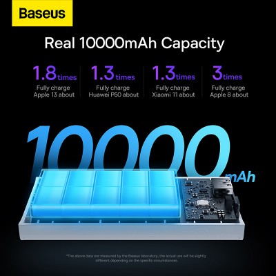 Портативный аккумулятор BASEUS Adaman2 Digital Display Fast Charge 30W OS, 3A, 10000 мА⋅ч, белый, быстрая зарядка, диспл Портативный аккумулятор BASEUS Adaman2 Digital Display Fast Charge 30W OS, 3A, 10000 мА⋅ч, белый, быстрая зарядка, диспл