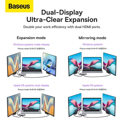 Переходник/Адаптер BASEUS Starjoy Series 8-in-1, Разветвитель, Type-C - 3xUSB3.0+ 2*HDMI+PD+SD/TF, серый Переходник/Адаптер BASEUS Starjoy Series 8-in-1, Разветвитель, Type-C - 3xUSB3.0+ 2*HDMI+PD+SD/TF, серый
