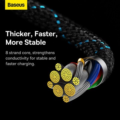 Кабель USB-C BASEUS MVP 2 Elbow-shaped Fast Charging, Type-C - Type-C, 100W, 2 м, черный+синий, угловой Кабель USB-C BASEUS MVP 2 Elbow-shaped Fast Charging, Type-C - Type-C, 100W, 2 м, черный+синий, угловой