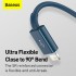 Кабель USB BASEUS Superior Series Fast Charging, USB - MicroUSB+Type-C+Lightning, 3.5A, 1.5 м, синий Кабель USB BASEUS Superior Series Fast Charging, USB - MicroUSB+Type-C+Lightning, 3.5A, 1.5 м, синий