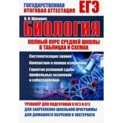 Биология. Полный курс средней школы в таблицах и схемах Биология. Полный курс средней школы в таблицах и схемах