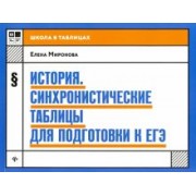Елена Миронова: История. Синхронистические таблицы для подготовки к ЕГЭ
