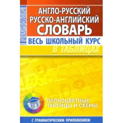 Англо-русский. Русско-английский словарь Англо-русский. Русско-английский словарь