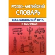 Ирина Сидорова: Русско-английский словарь. Весь школьный курс в таблицах
