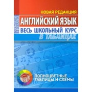 Английский язык. Весь школьный курс в таблицах