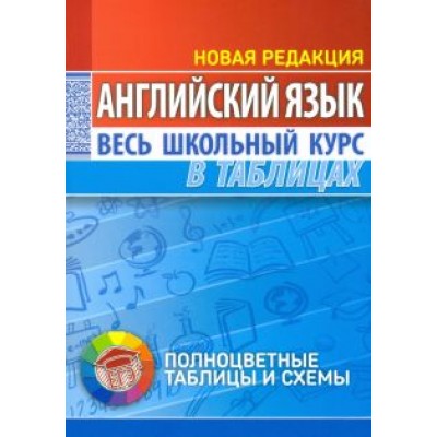 Английский язык. Весь школьный курс в таблицах Английский язык. Весь школьный курс в таблицах