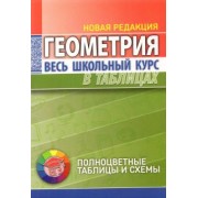 Геометрия. Весь школьный курс в таблицах
