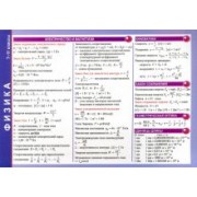 Физика. 7-11 классы. Справочные материалы