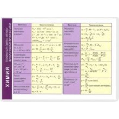 Химия. Взаимная связь между физическими величинами Химия. Взаимная связь между физическими величинами