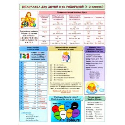 Английский язык. Шпаргалка для детей и их родителей (1-2 классы) Английский язык. Шпаргалка для детей и их родителей (1-2 классы)