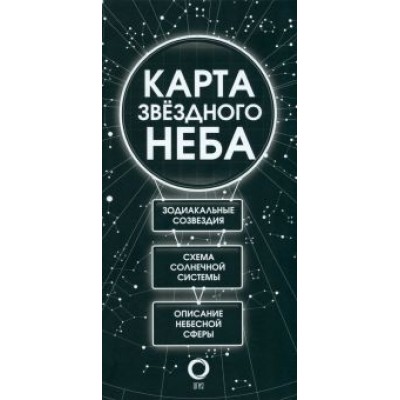 Карта звездного неба, складная, A1 Карта звездного неба, складная, A1