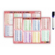 Таблица умножения - проверь знания.Планшетное изд