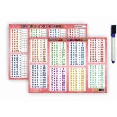 Таблица умножения - проверь знания.Планшетное изд Таблица умножения - проверь знания.Планшетное изд